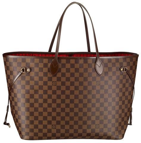 lv neverfull pictures